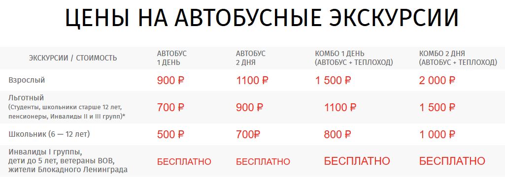 стоимость экскурсии на автобусах Сити Тур в Санкт-Петербурге