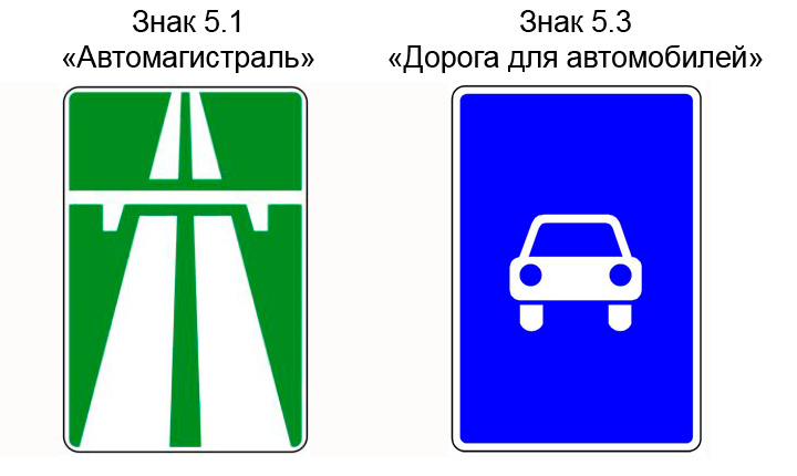 Дорожный знак 5.1 и знак 5.3