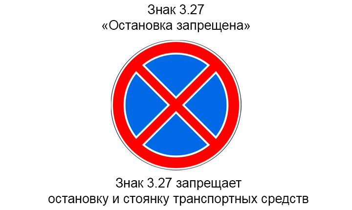 Знак 3.27 запрет остановки и стоянки ТС