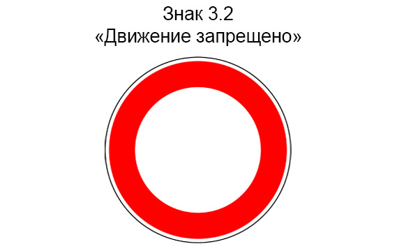 Знаки 3.2 Движение запрещено