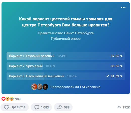 Скриншот с сайта Правительства Петербурга итоги голосования Выбор цвета ретро-трамвая